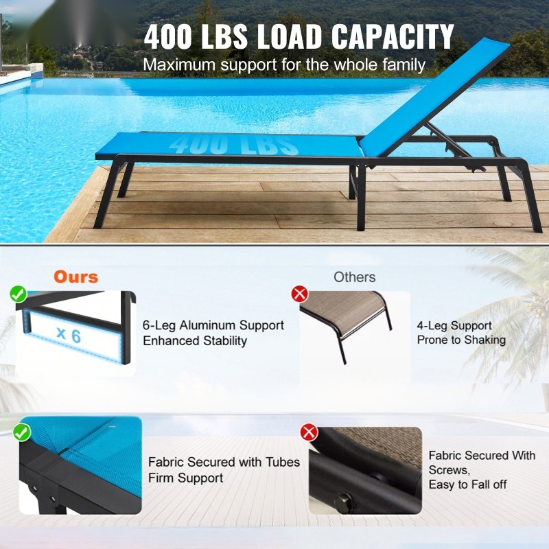 Taitettava alumiinirunkoinen lepotuoli ulkokäyttöön kaksi kappaletta kulutusta kestävä kangas viisiportainen selkänoja