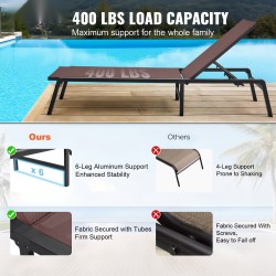 Ulkolepotuoli alumiinirunko Sterling-kangas kokoontaitettava 5-asentoinen selkänoja terassille ja uima-altaalle