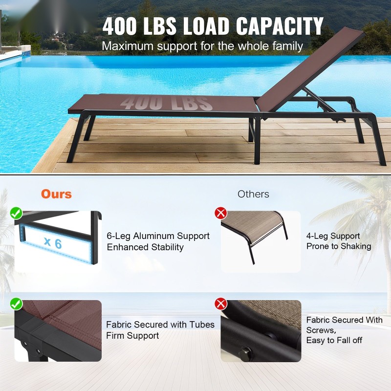 Terassituolit alumiiniseosrunko kulutusta kestävä kangas kokoontaitettavat viisiportainen selkänoja täysin vaakatasoon 2 kpl