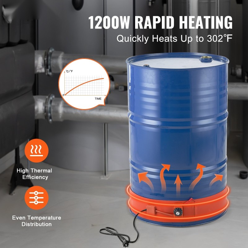 Tynnyrilämmitin silikonipintainen 55 gallonan 208,2 litran 1200 wattin säädettävä 30–150 °C