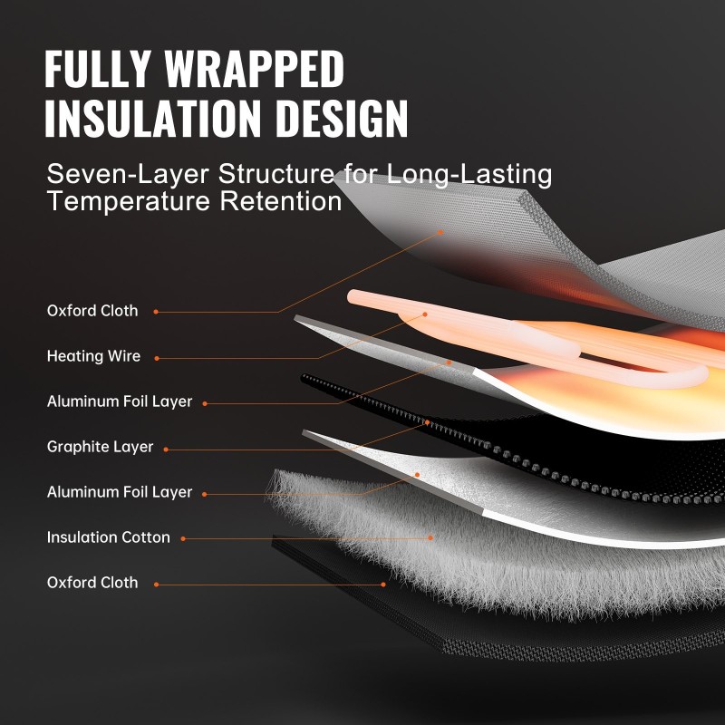 Tynnyrilämmitin vesitiivisestä Oxford-kankaasta 208,2 l metallitynnyrille 1300 W säädettävällä termostaatilla
