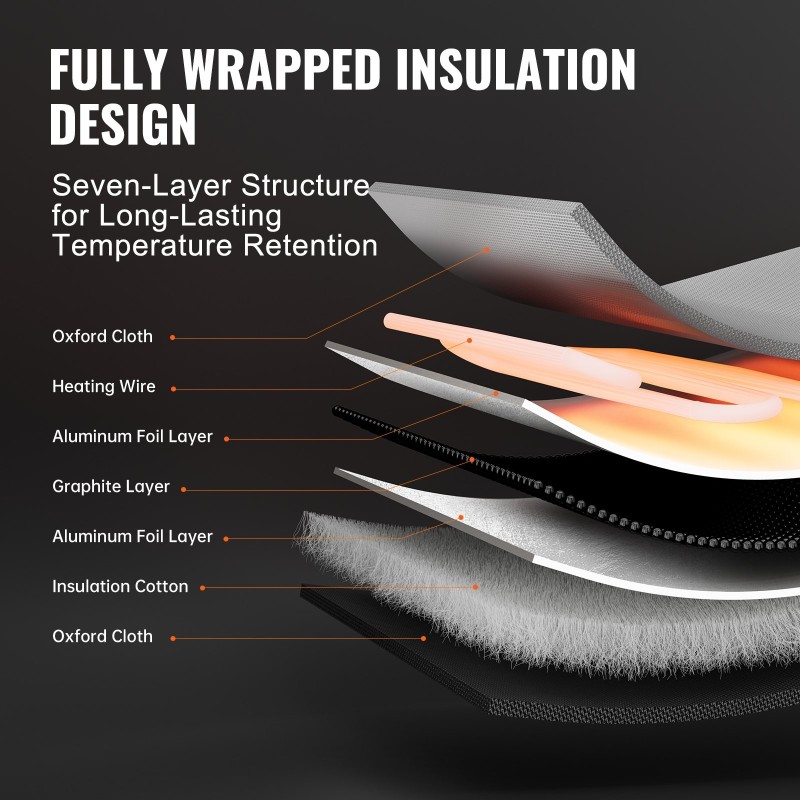 Tynnyrilämmitin vedenpitävällä Oxford-kankaalla 18,93 l 250W säädettävällä termostaatilla