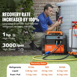 Kylmäaineen talteenottokone 1hp kaksisylinterinen harjaton 3000rpm kompakti siirrettävä autojen ilmastointihuoltoon