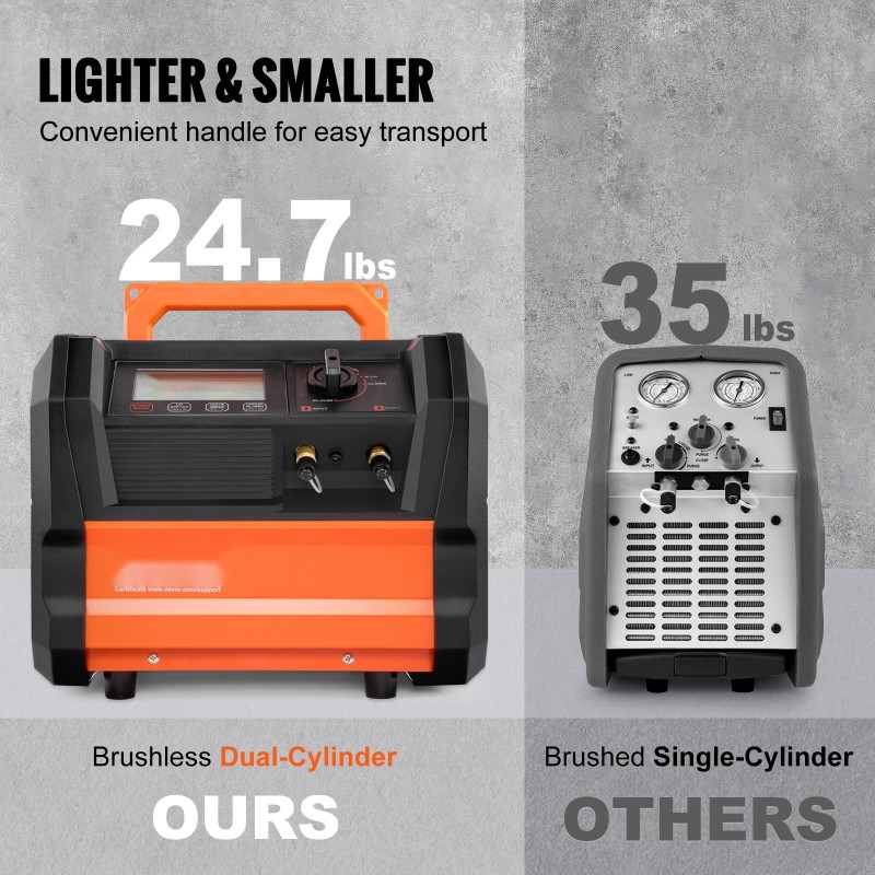 Kylmäaineen talteenottokone 1hp kaksisylinterinen harjaton 3000rpm kompakti siirrettävä autojen ilmastointihuoltoon