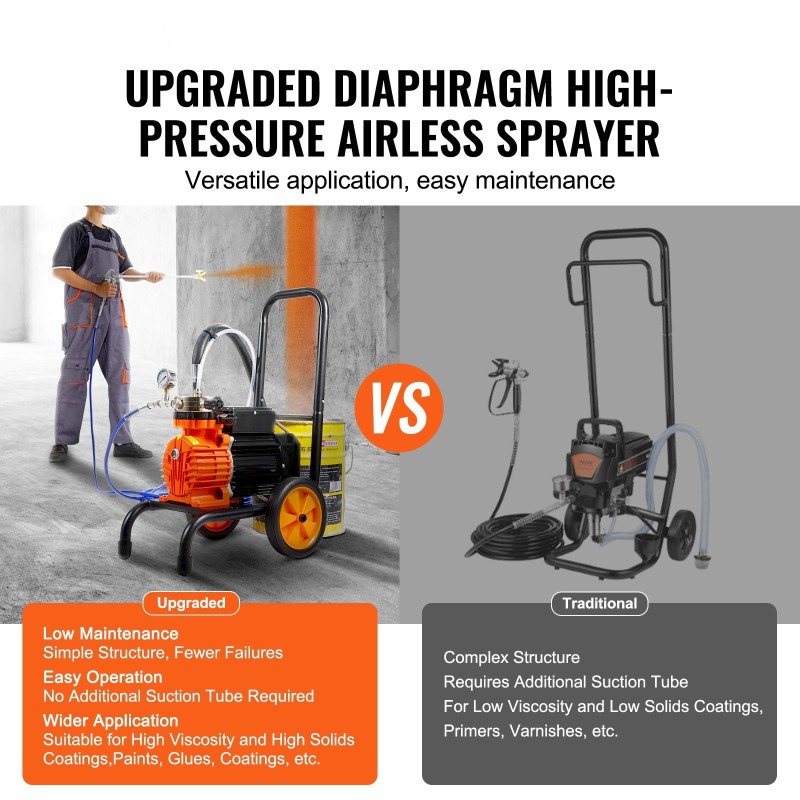 Ilmaton maalausruisku 900 W 1800 psi 1,8 l/min kärry pidennin