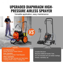 Kalvotoiminen korkeapaineruisku vaunulla 1100 W 2000 psi jatkovarrella 50 cm