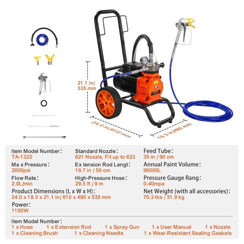 Kalvotoiminen korkeapaineruisku vaunulla 1100 W 2000 psi jatkovarrella 50 cm