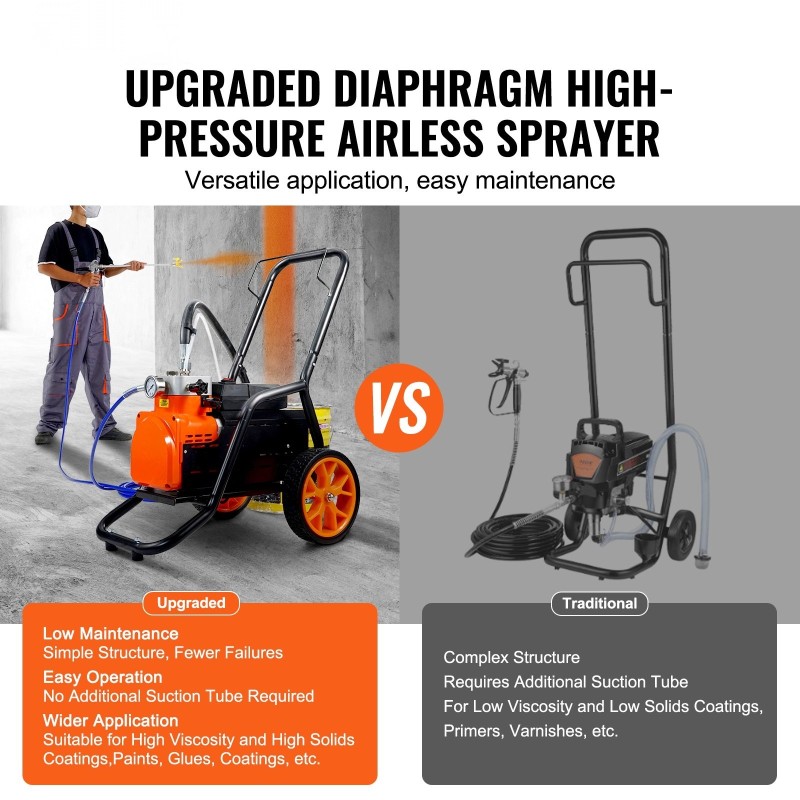 Maalausruisku kalvokäyttöinen korkeapaineinen vaunullinen jatkovarsi sisä- ja ulkokäyttöön