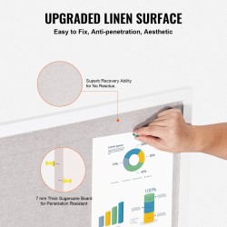 Ilmoitustaulu pellavapintainen MDF-kehys seinään kiinnitettävä 120×90 cm