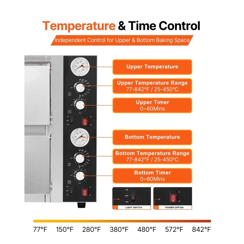 Sähköinen kaksitasoinen pöytäpizzauuni 25–450 °C 2500W+2500W omilla säädöillä
