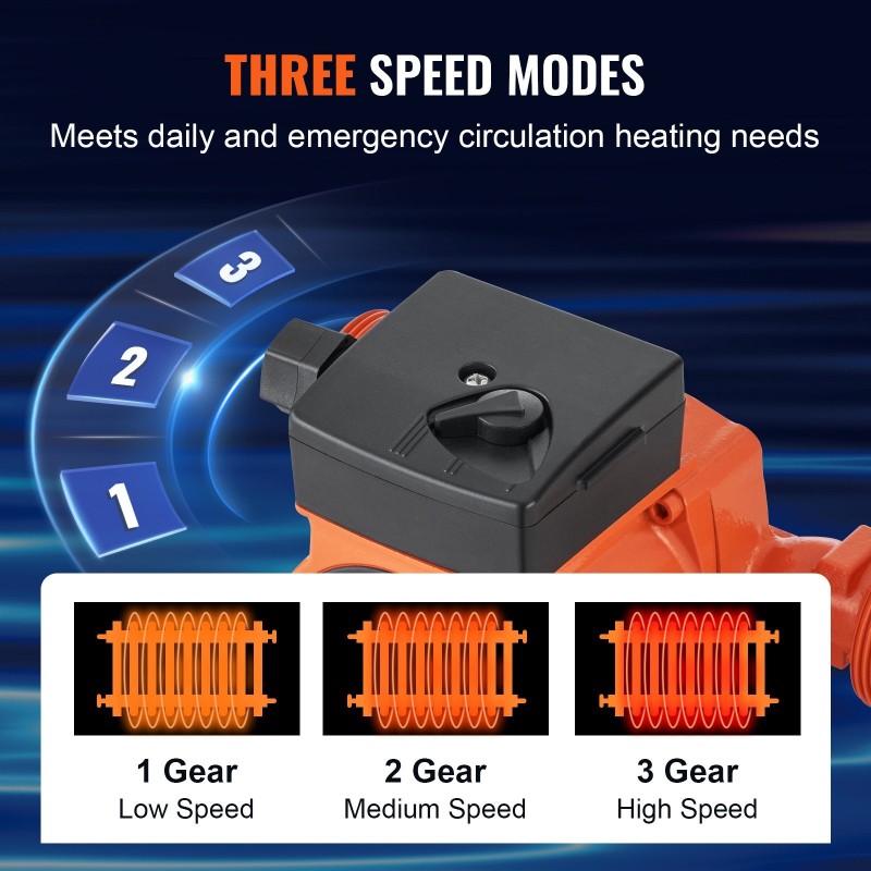 Lämminvesikiertopumppu 1,5 tuuman kierreliitäntä 60 l/min 6 m valurautarunko kolmiportainen nopeudensäätö