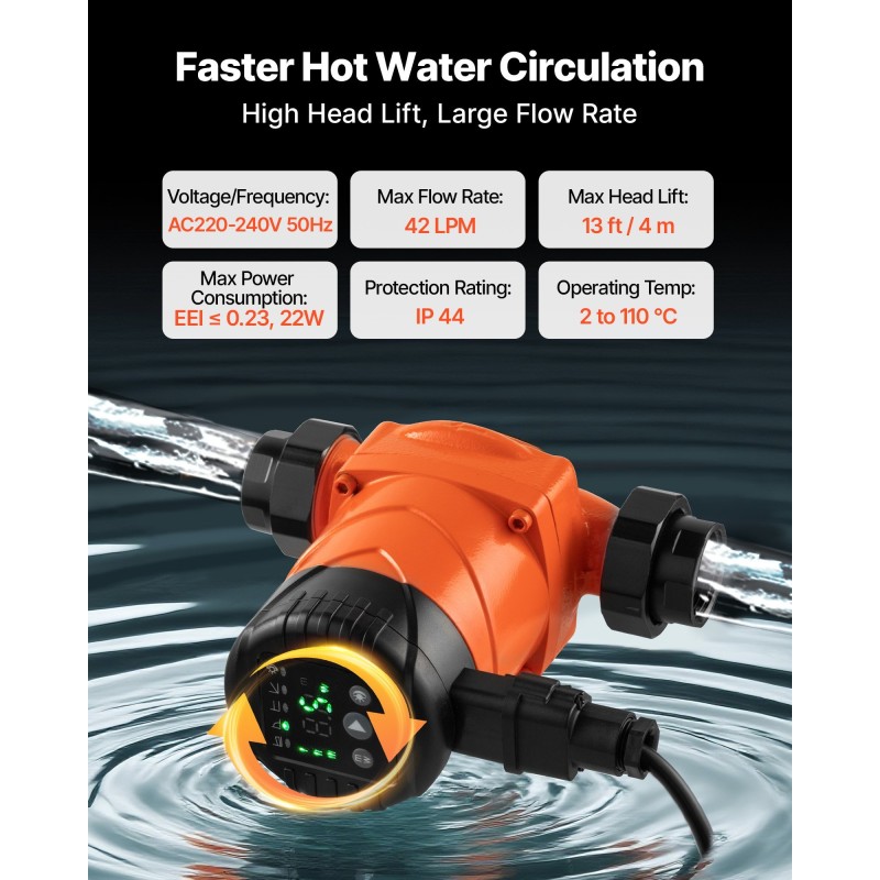 Kiertovesipumppu valurautarunko 42 l/min 4 m nostokorkeus kierreliitäntä takaiskuventtiili hiljainen