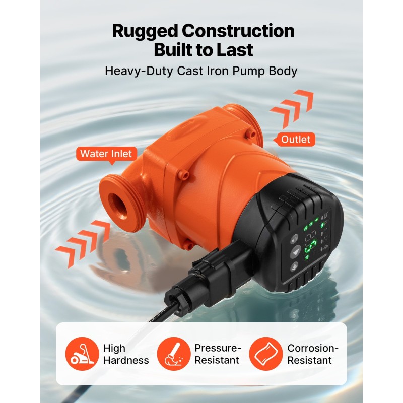 Kiertovesipumppu valurautarunko 58 l/min 6 m nostokorkeus kierreliitäntä takaiskuventtiili kotitalouslämmitykseen