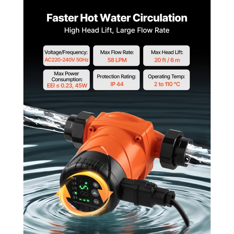 Kiertovesipumppu valurautarunko 58 l/min 6 m nostokorkeus kierreliitäntä takaiskuventtiili kotitalouslämmitykseen