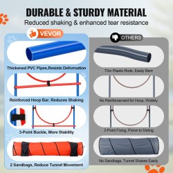 Koiran PVC agilitysetti 5 osaa säädettävät hypyt 6 pujottelukeppiä pidennetty tunneli
