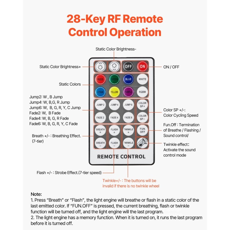Kuituoptinen tähtitaivasvalosarja 150 kpl 1,98 m kuidut RGBW 16W Bluetooth-ohjaus