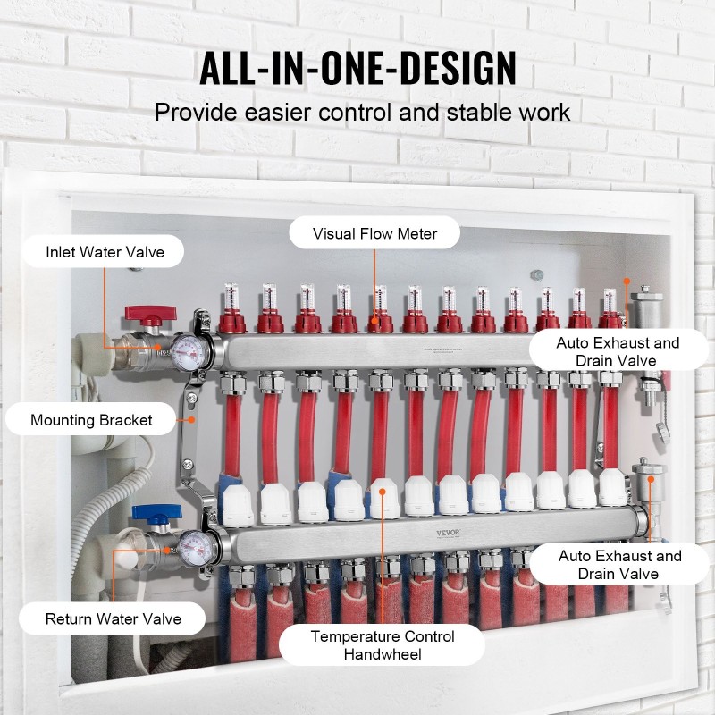 Lattialämmityksen 12-haarainen jakotukki ruostumatonta terästä 1/2-tuuman PEX-putkille