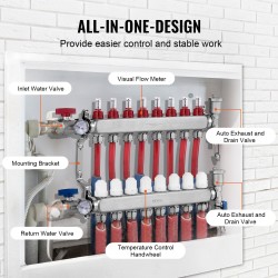 Lattialämmityksen jakotukki 8-haarainen puoli tuuman PEX-putkille ruostumatonta terästä virtausmittareilla