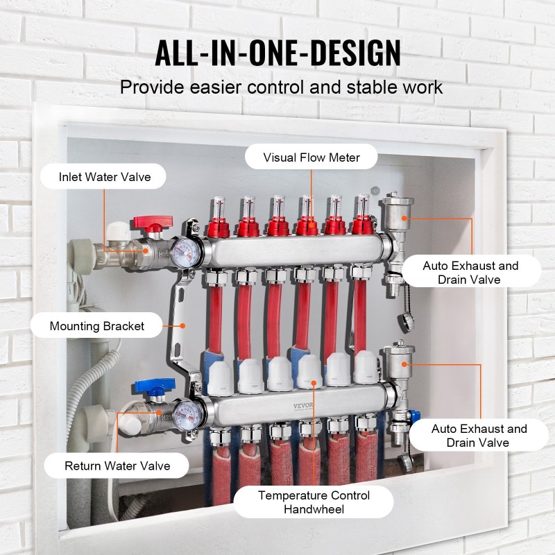 6-haarainen lattialämmityksen jakotukki ruostumaton teräs puolen tuuman PEX-putkille sisältää adapterit