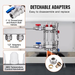Lattialämmityksen 2-haarainen ruostumaton teräsjakotukki puolituuman PEX-putkille liittimineen virtausmittareilla ja