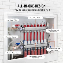Lattialämmityksen jakosarja 7-haarainen SUS304-ruostumaton teräs 1,27 cm PEX-putkille