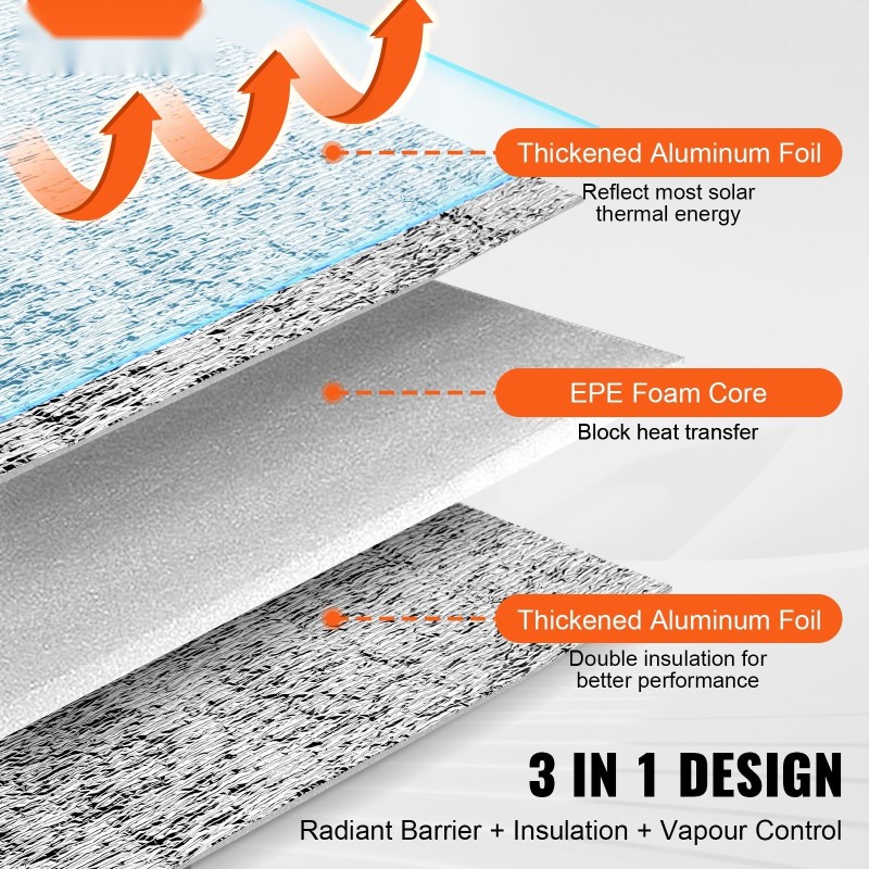 Eristerulla kaksipuolinen alumiinifolio EPE vaahto 3,2 mm 7,62 m 610 mm
