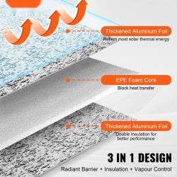 Eristerulla kaksipuolinen alumiinifolio solumuoviydin 3,2 mm 1220x7620 mm