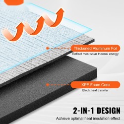 Lämpöä heijastava eristerulla alumiinifolio XPE-vaahtoydin 10,3 mm 1020 x 1524 mm