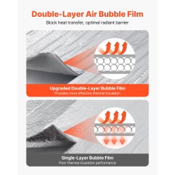 Kaksipuolinen eristelevy alumiinifoliolla ja ilmakuplalla 6 mm 1,22x0,61 m 16 kpl