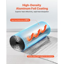 Kaksipuolinen heijastava eristerulla alumiinifoliolla ja ilmakuplilla 6 mm 1,22 x 30,48 m