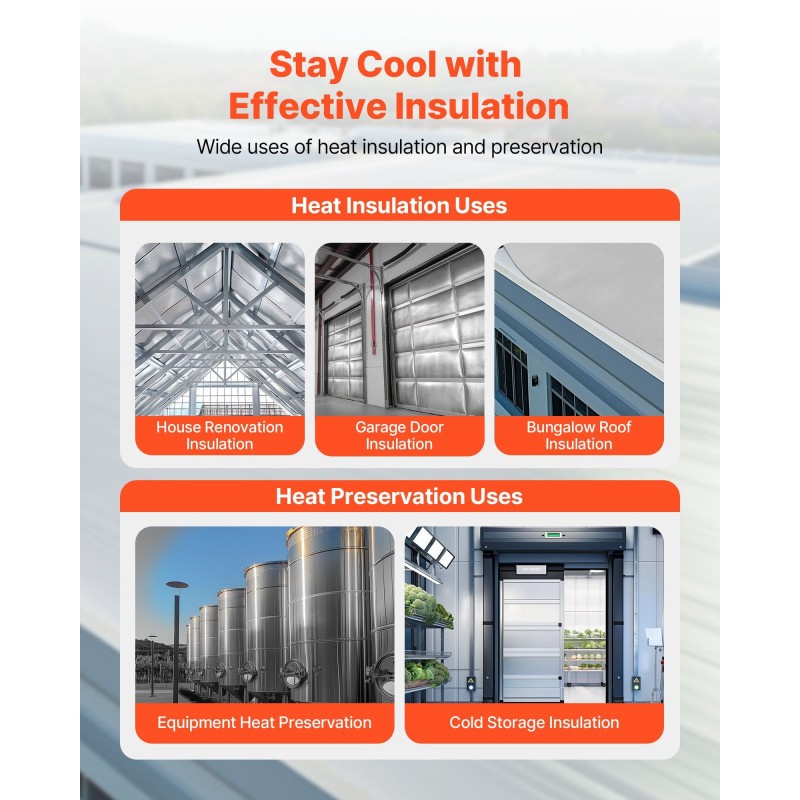 Eristerulla lämpöä heijastava kaksipuolinen alumiinifolio reiitetty leveys 1,22 metriä pituus 38,1 metriä