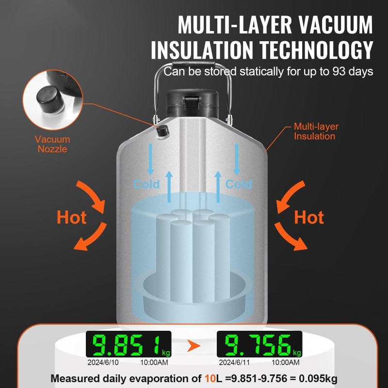 Nestetypensäiliö 10 L alumiiniseos tyhjiöeristetty 6 sisäsäiliötä kantolaukulla hihnoilla