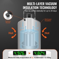 Nestetypen säiliö 3 l ilmailuluokan alumiiniseos tyhjiöeristetty 6 kanyylia kantolaukulla