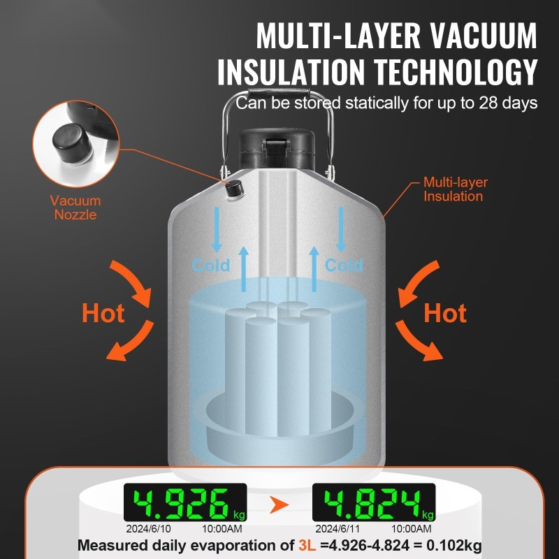 Nestetypen säiliö 3 l ilmailuluokan alumiiniseos tyhjiöeristetty 6 kanyylia kantolaukulla