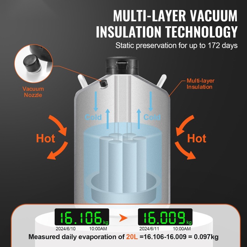 Nestetypensäiliö ilmailulaatuinen alumiiniseos 20 litraa tyhjiöeristetty 6 sisäsäiliötä kantolaukku olkahihnoilla