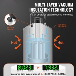 Nestetypensäiliö 6 l ilmailutason alumiinirakenteinen tyhjiöeristetty 6 kasettia kantolaukku