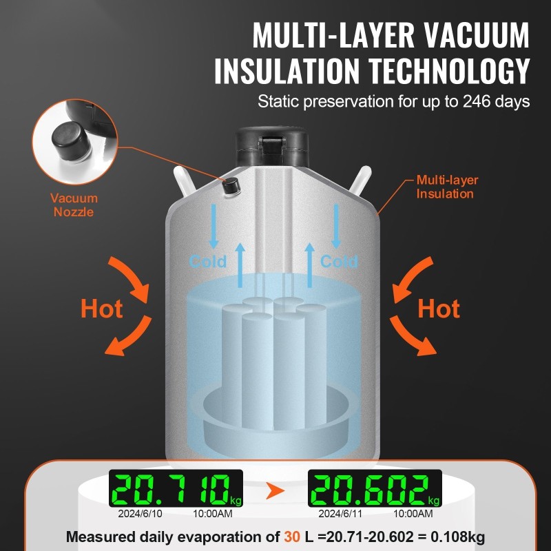 Nestemäisen typen säiliö kolmenkymmenen litran ilmailulaatuisesta alumiiniseoksesta kuudella sisäsäiliöllä