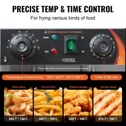 Pöytämallinen sähköinen uppopaistinkone yhden altaan ruostumatonta terästä kolmetuhatta wattia yhdeksän litraa