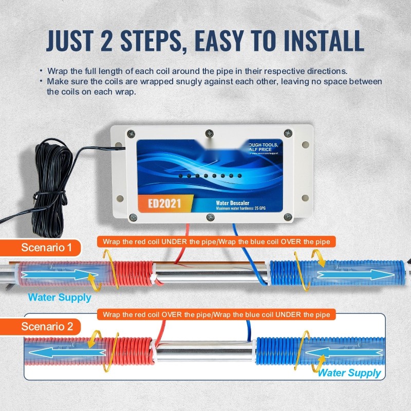 Elektroninen suolaton vedenpehmennin koko talolle sopii kaikille putkityypeille yli kymmenen vuoden käyttöiällä
