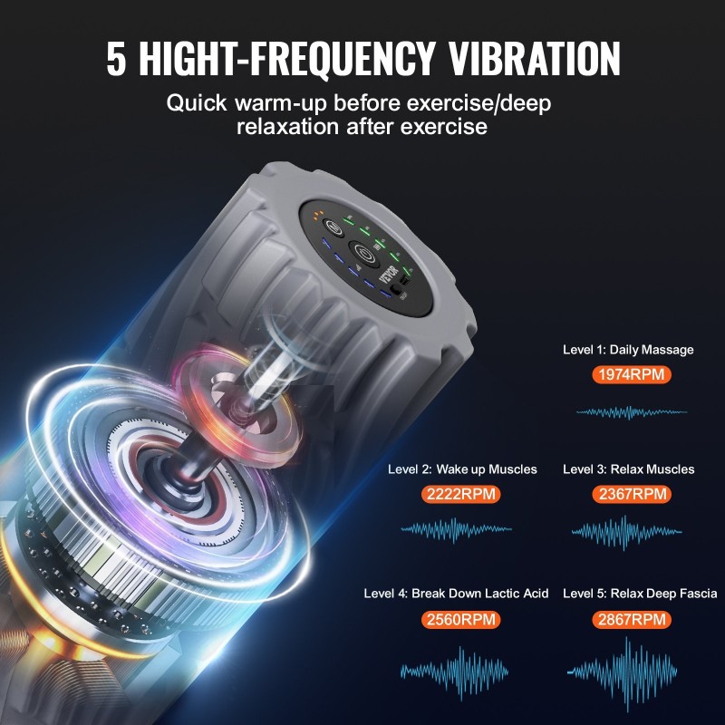 Värisevä hierontarulla 16-tuumainen korkeatiheyksinen EVA-pinta 5 värinävoimakkuutta 3 värinätilaa