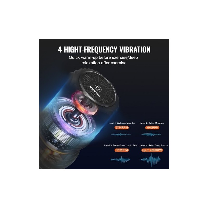 Värisevä maapähkinähierontapallo silikonipinnalla ladattava litiumakku neljällä intensiteetillä syvä lihashieronta