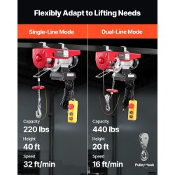 Sähkökäyttöinen vaijerivinssi seosteräksinen runko 200 kg langaton ja langallinen ohjaus