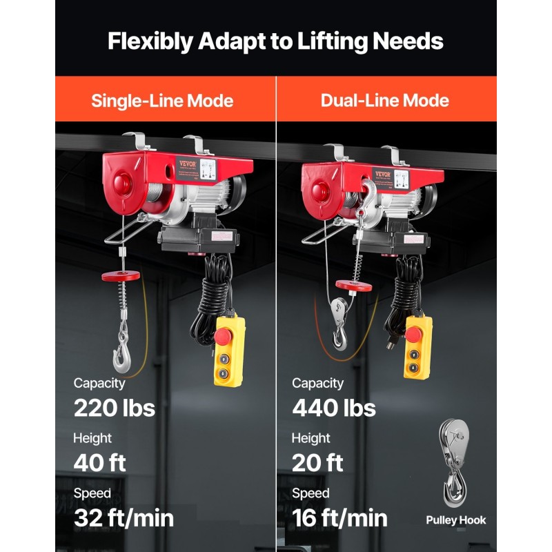 Sähkökäyttöinen vaijerivinssi seosteräksinen runko 200 kg langaton ja langallinen ohjaus