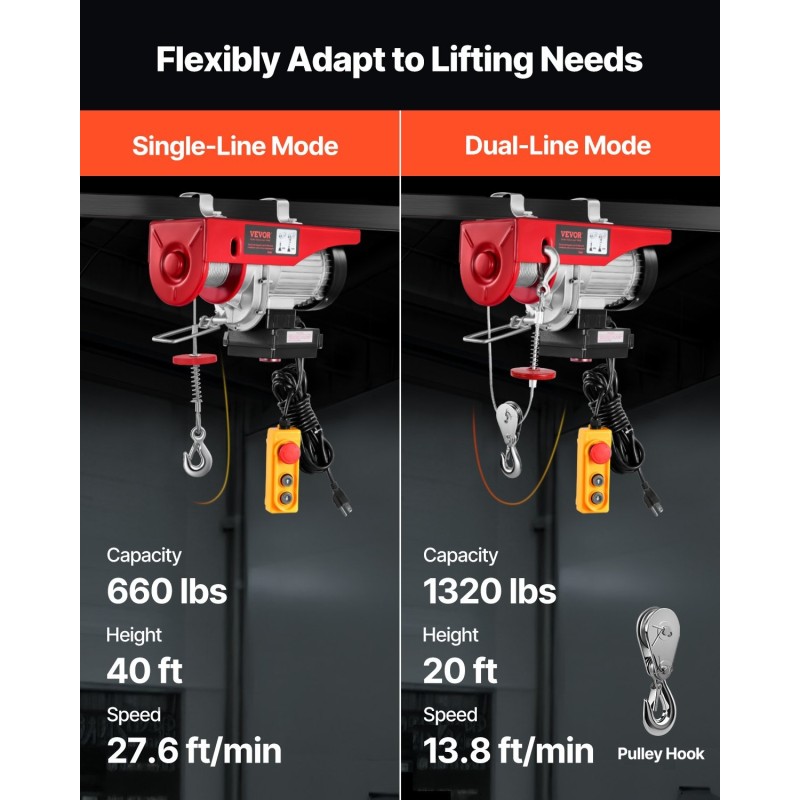 Sähköinen vaijerinostin seosterunkoinen 300/600 kiloa 12/6 metriä langaton 100 metriä