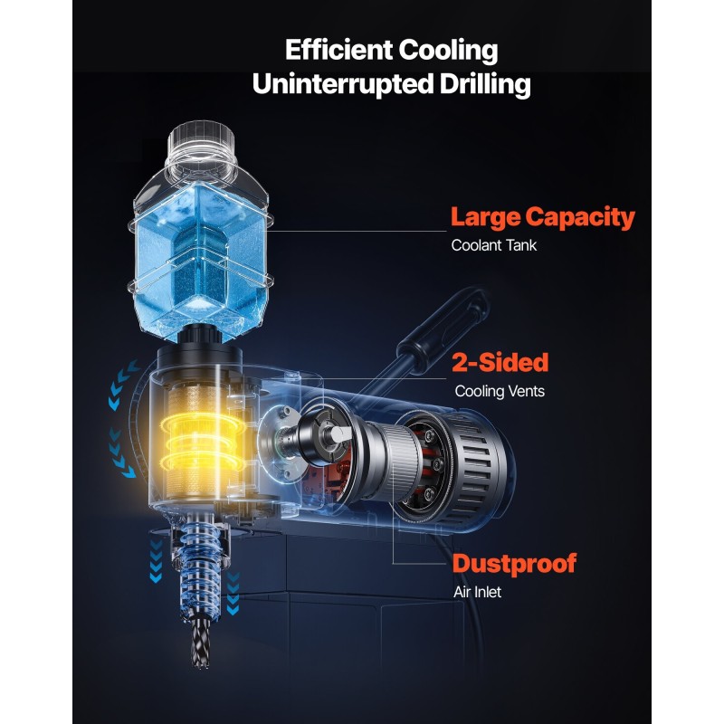 Matalaprofiilinen magneettiporakone metallirunko 1300W 35 mm poraushalkaisija 10000N magneettivoima 19 mm varsi