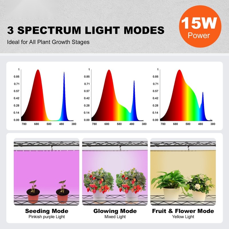 Kasviteline teräsrunko 4 hyllyä 45W LED kasvivalot 3 spektritilaa ajastin 600x350x1265 mm