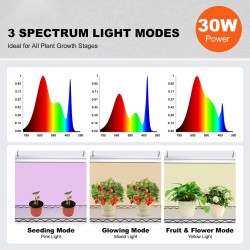 Kasviteline teräsrunko 4 tasoa 90W täyden spektrin sisäkäyttöön