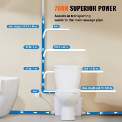 Maceroiva keramiikkainen wc-järjestelmä kellariin 700 watin pumpulla kolmella tuloliitännällä ja kaksitoimisella huuhtelulla