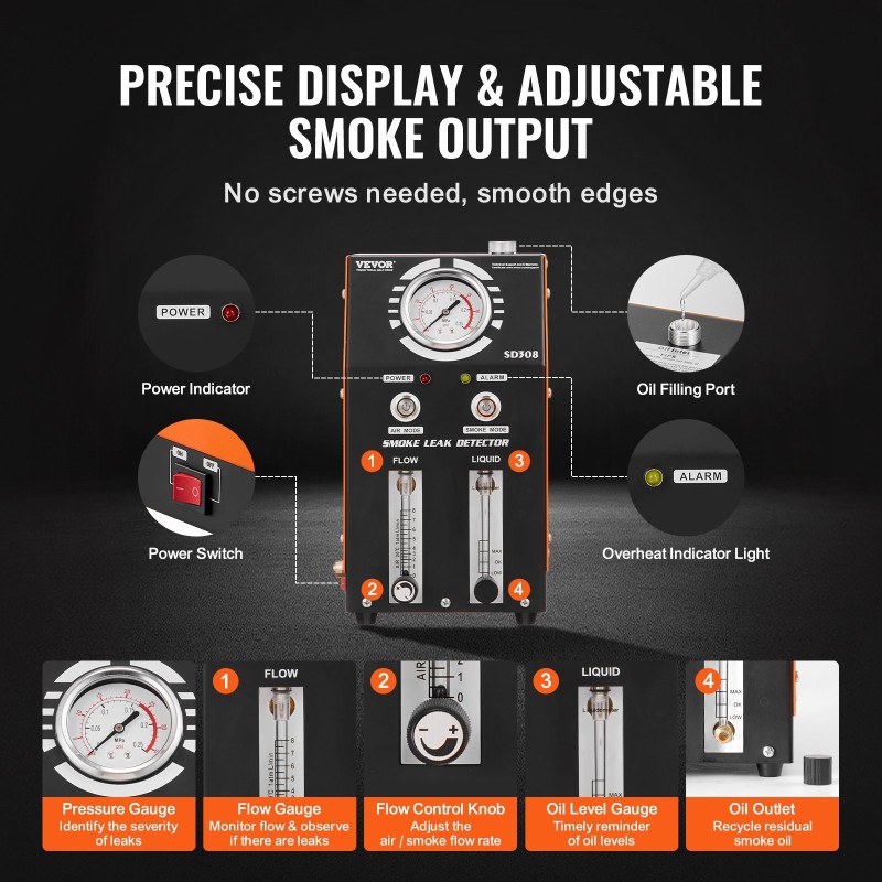 Savuvuodonetsintälaite ajoneuvoille polttoainejärjestelmälle sisäänrakennetulla ilmapumpulla kahdella testitilalla painemittari