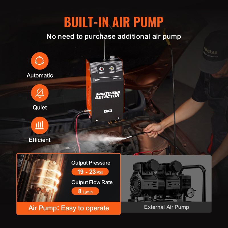 Savutesteri sisäänrakennetulla ilmapumpulla DC12V ilma ja savu autoille moottoripyörille mönkijöille veneille
